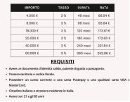 Offerta di finanzee affidabile in 24 ore
