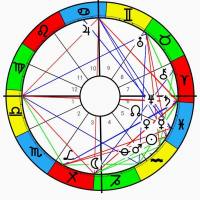 Non sei solo nel tuo cammino
