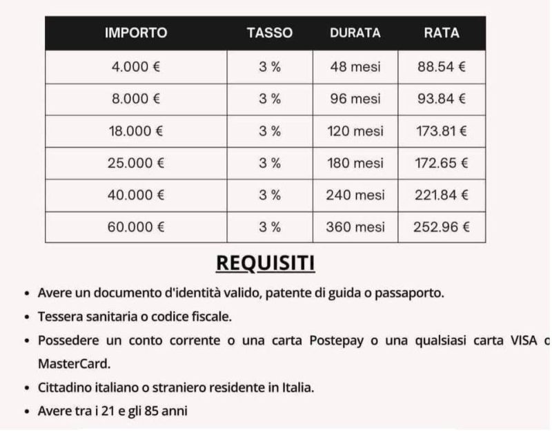 Offerta di finanzee affidabile in 24 ore
