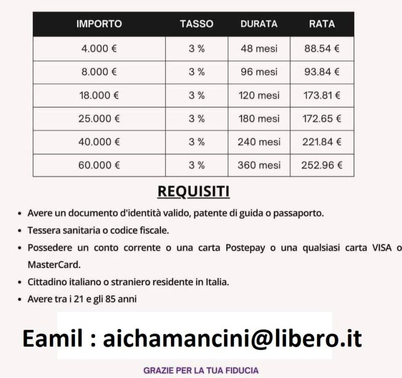 
Offerta di finanzee  affidabile in 72 ore 